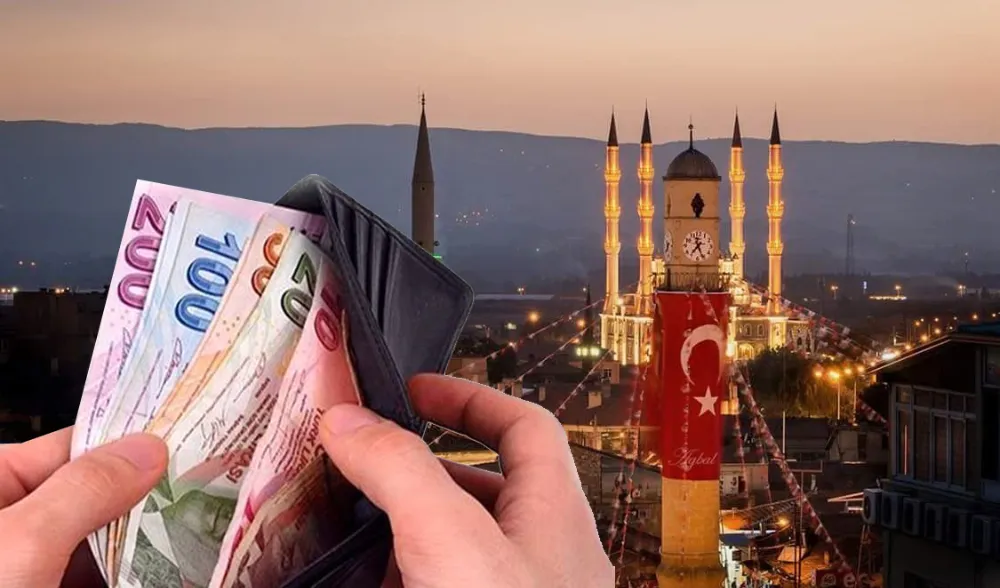 Çorum, Türkiye